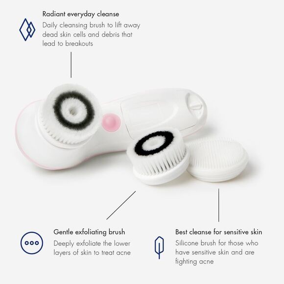 ✨2xHP✨Ultimate Skin Spa✨ - Picture 4 of 9